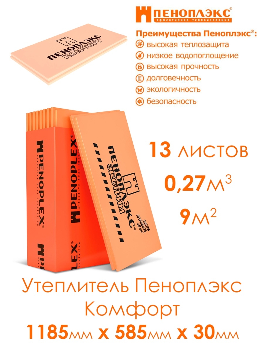 ПЕНОПЛЭКС® ГЕО Комфорт