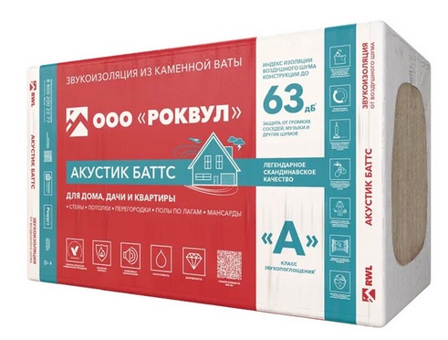 ROCKWOOL АКУСТИК БАТТС