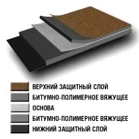ЛИНОКРОМ 5 слоев